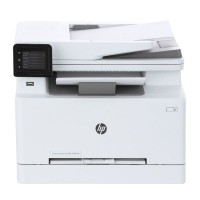 Заправка картриджа HP Color LaserJet PRO M283fdn